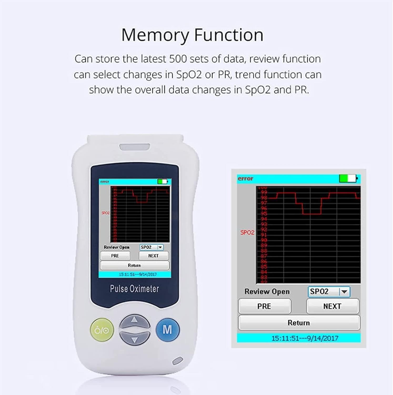 Oxímetro de Pulso Portátil, Dedo de Monitor de Oxígeno, Clip de Dedo Pulso de Pulso Monitoreo de La Frecuencia Cardíaca Del Corazón para El Hospital Familiar de Cuidado de Adultos para Adultos Y Niños