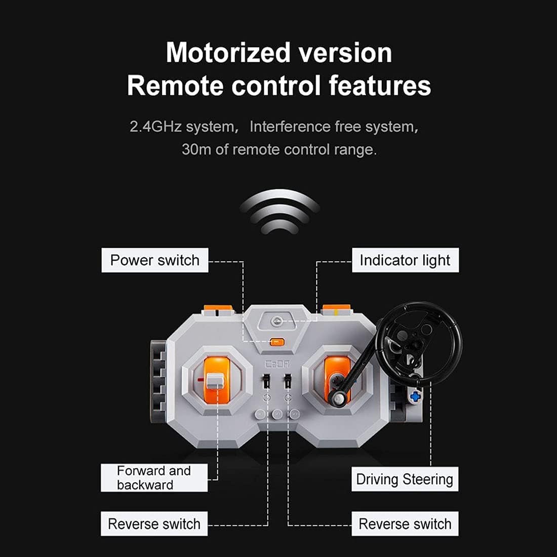 CaDA 2.4GHz Remote Control features diagram