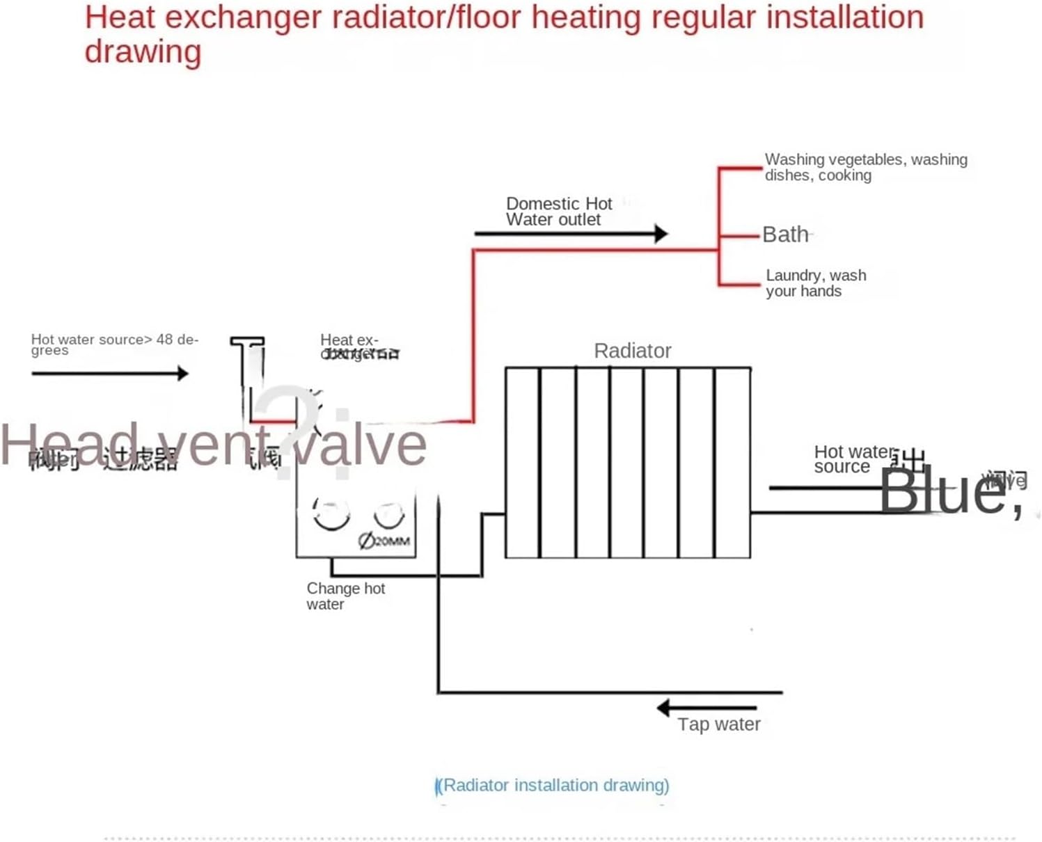 120 Plate Brazed Plate Heat Exchanger, stainless steel wort chiller homebrew chiller beer cooling coil(120 Different Side)