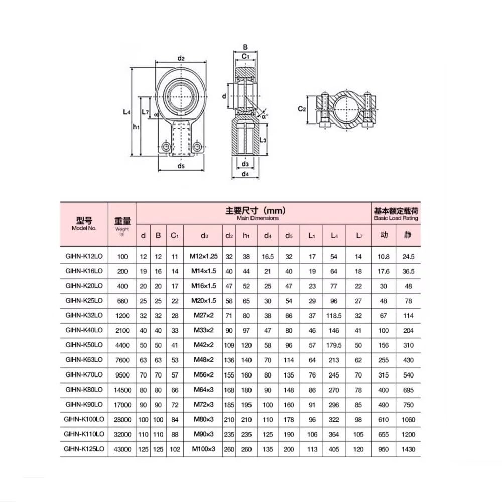 Roulements à rotule for vérin hydraulique 1 pièce GIHN-K16LO/25/32/40/50/63/70/80/90/100/110/125/160 Roulement lisse sphérique radial Pièces de roulements(GIHN-K32LO ID32mm)