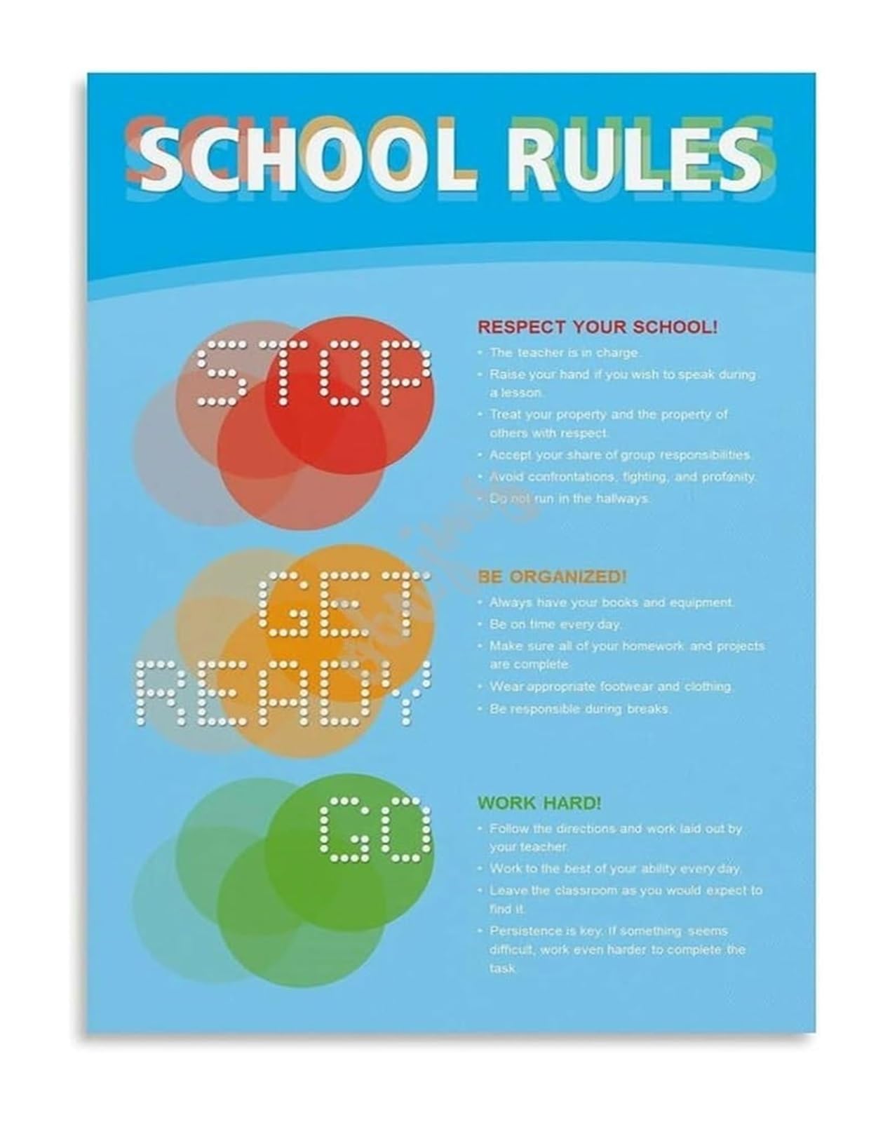 FNYUVNFAF Educational School Rules Poster for Classroom Wall Decor Teacher Student Behavior Expectations Classroom Management Learning Print