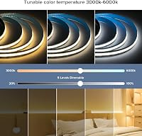 BTF-LIGHTING FCOB COB LED szalag 1m 640LED/m USB 5V RF távirányítóval konyha hálószoba 3