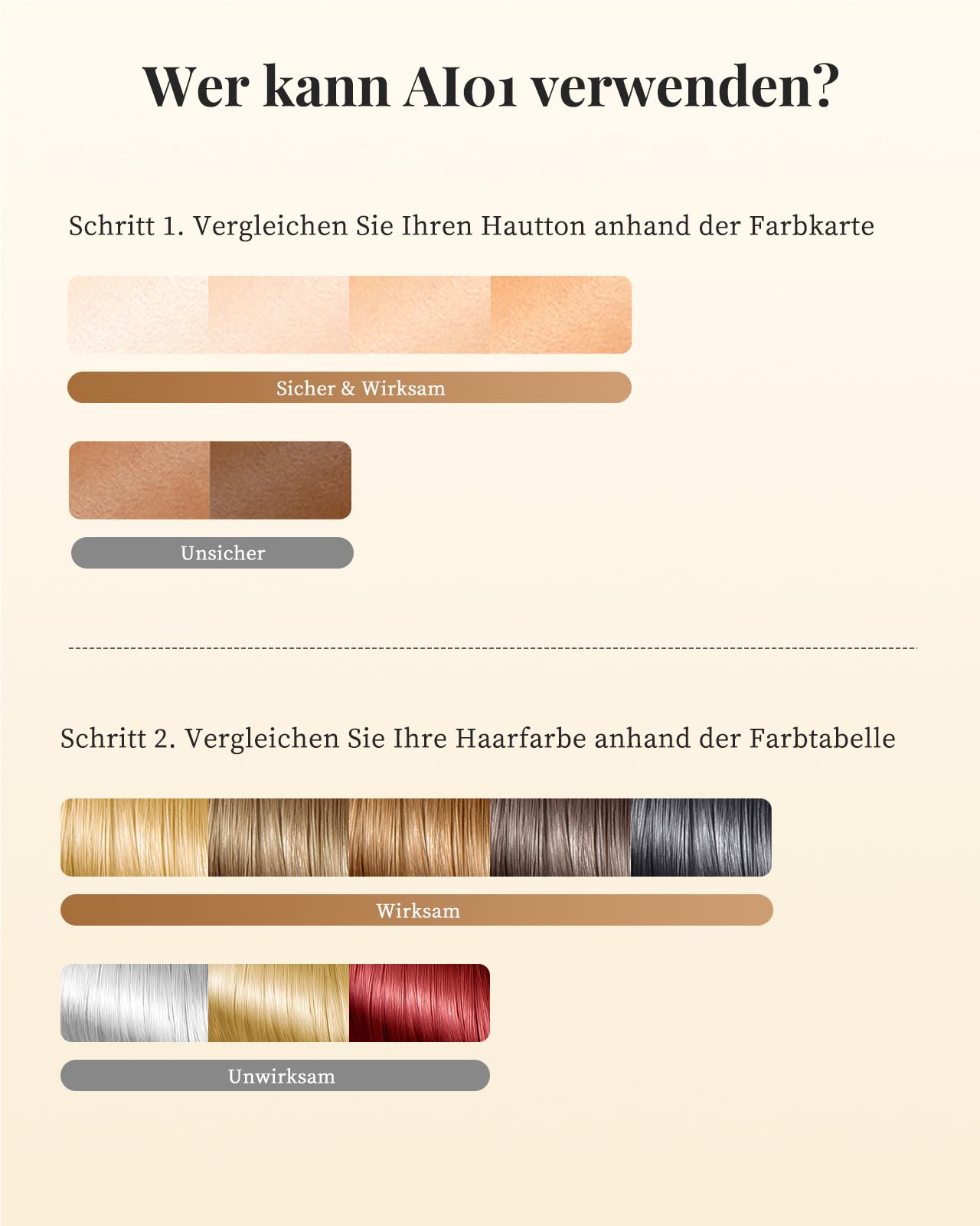Haarlosy IPL Geräte Haarentfernung Laser - Schmerzfreie Haarentfernungsgerät mit 3 Erweiterte Funktionen HR/SC/RA, 9 Stufen, 999,900 Blitzen zu Hause für Frauen, Männer, Achseln, Bikini, Beine, Körper