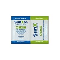 Vista 2 de CoreTeX Toallas de protección solar SPF 30