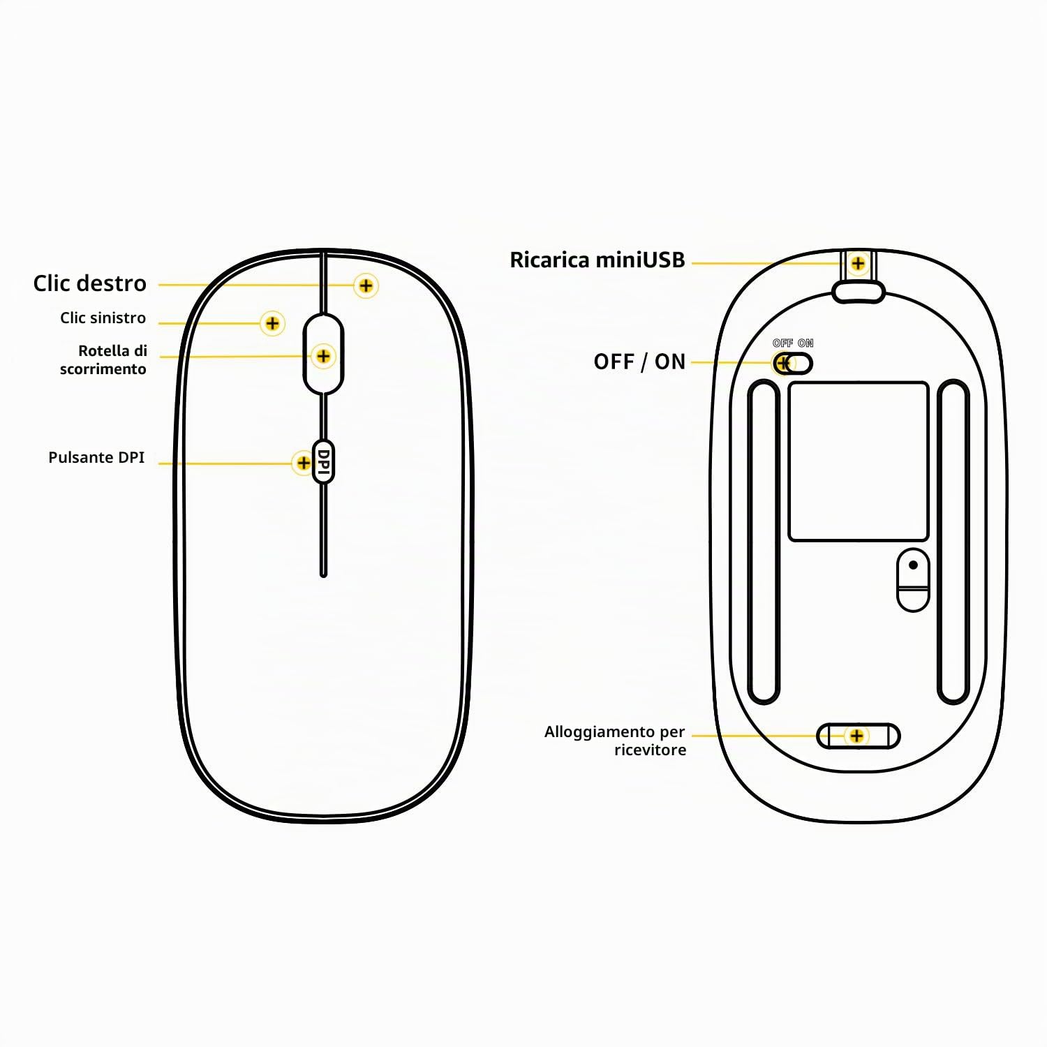 Mouse wireless silenzioso USB senza fili, sottile, ricaricabile, 10 m di distanza, 1600 DPI, 3 livelli di regolazione, silenzioso, per casa e ufficio per Windows, Mac OS e Linux, nero