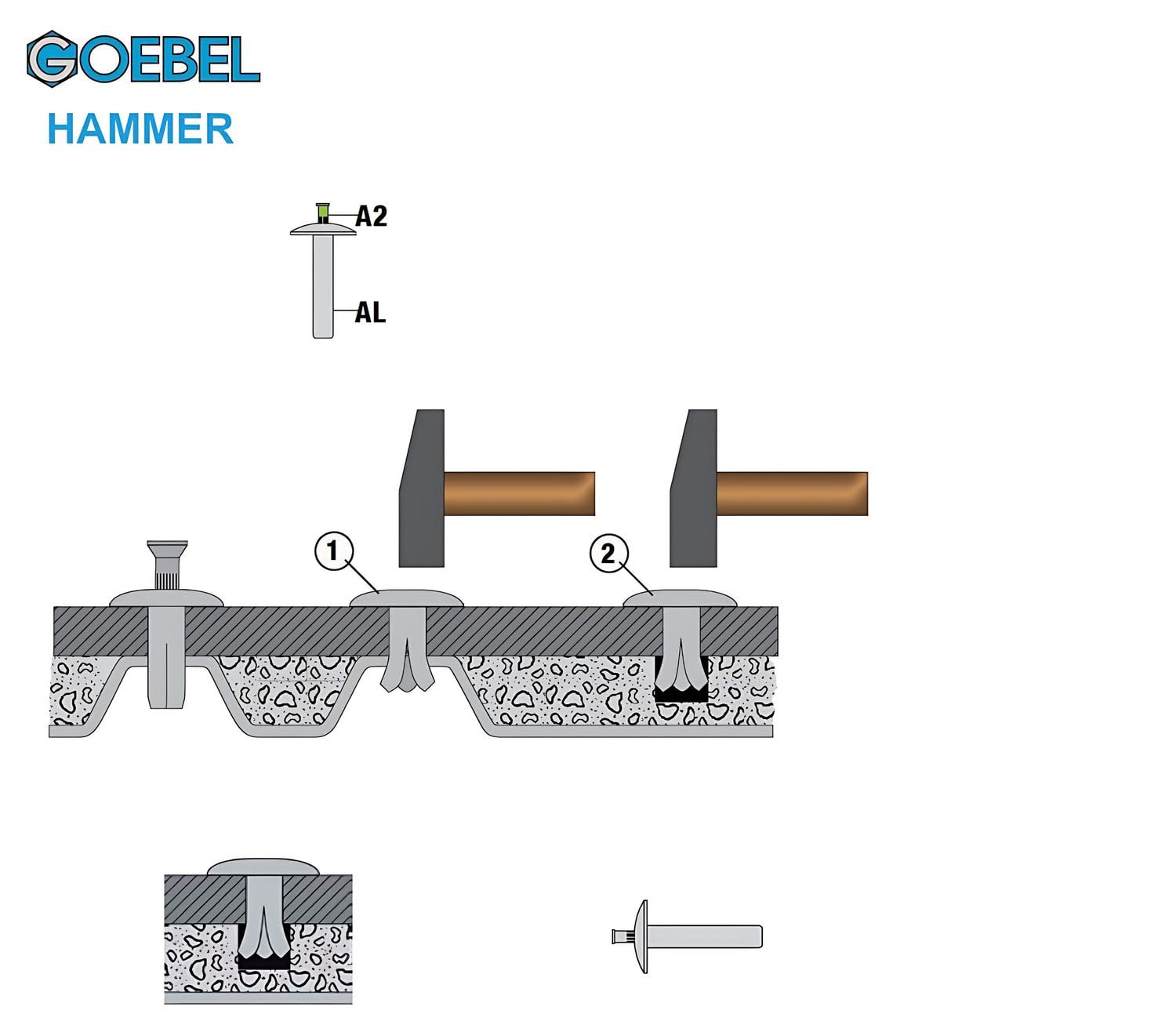 GOEBEL® - 250 remaches de aluminio y acero inoxidable A2 (V2A) (diámetro x longitud) 4,8 x 35,0 mm con cabeza plana - Remaches ciegos de martillo - Remaches de martillo - Remaches de martillo -