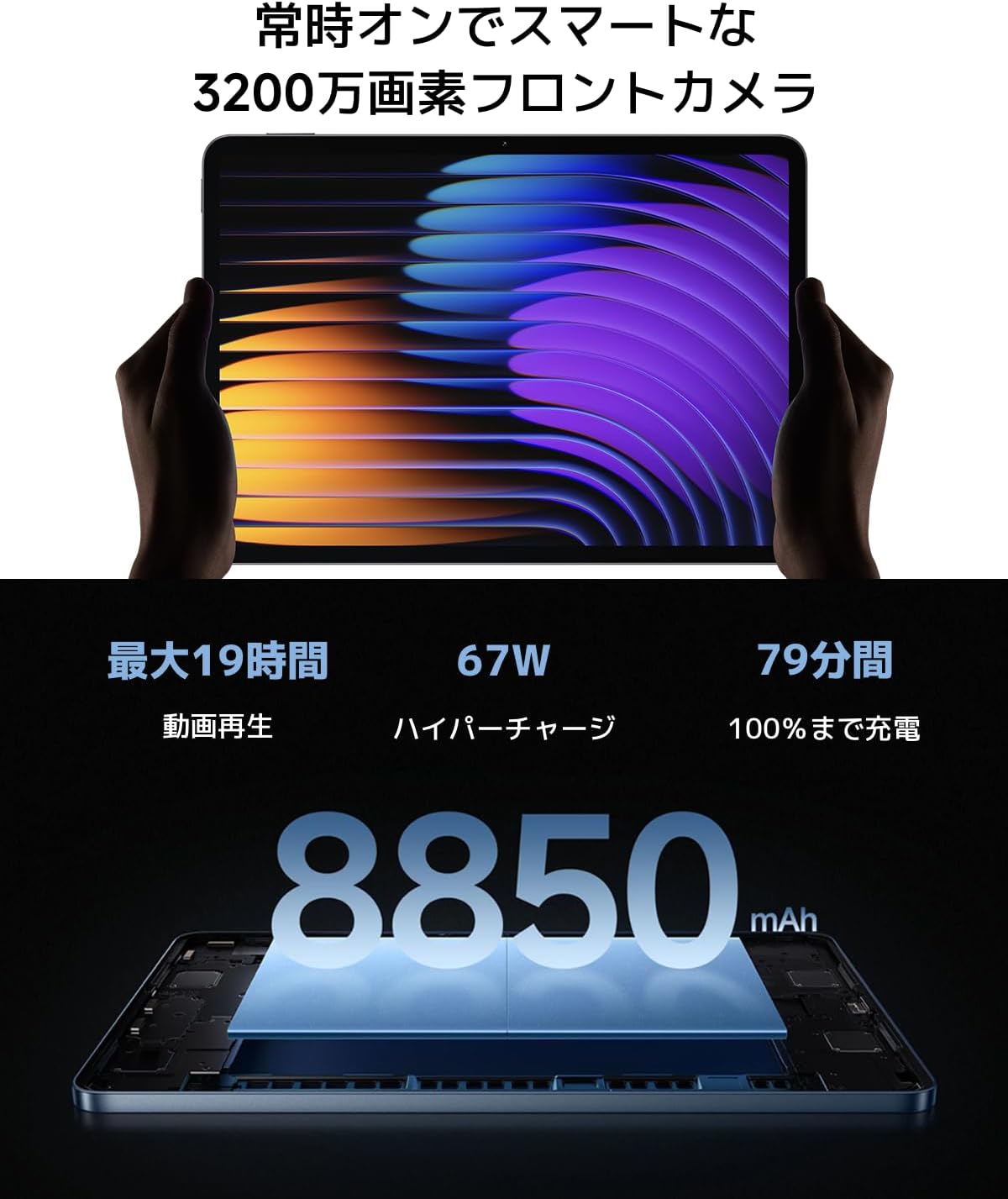 Xiaomi Pad 7 Pro Matte Glass Version 12G+512G グレー 3.2K 144Hz高精細