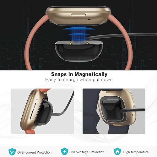 Miniatura 3 de Trami Paquete de 2 cargadores compatibles con Fitbit Sense & Versa 3, cable de carga USB de repuesto para reloj Versa 3/Versa 4/Sense/Sense 2, 3.3