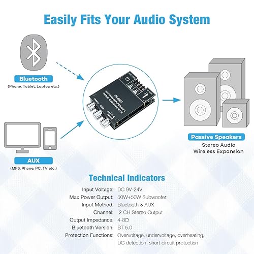 Miniatura 3 de ZK-502T 100W Bluetooth 5.0 Amplificador Junta con control de agudos y graves, TPA3116D2 50Wx2, Bluetooth AMP Board para altavoces pasivos caseros