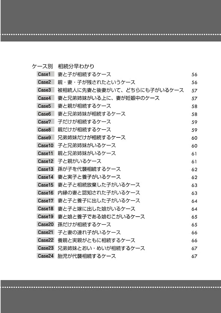 実務相続登記法 佐藤勇・榊原敬和編著