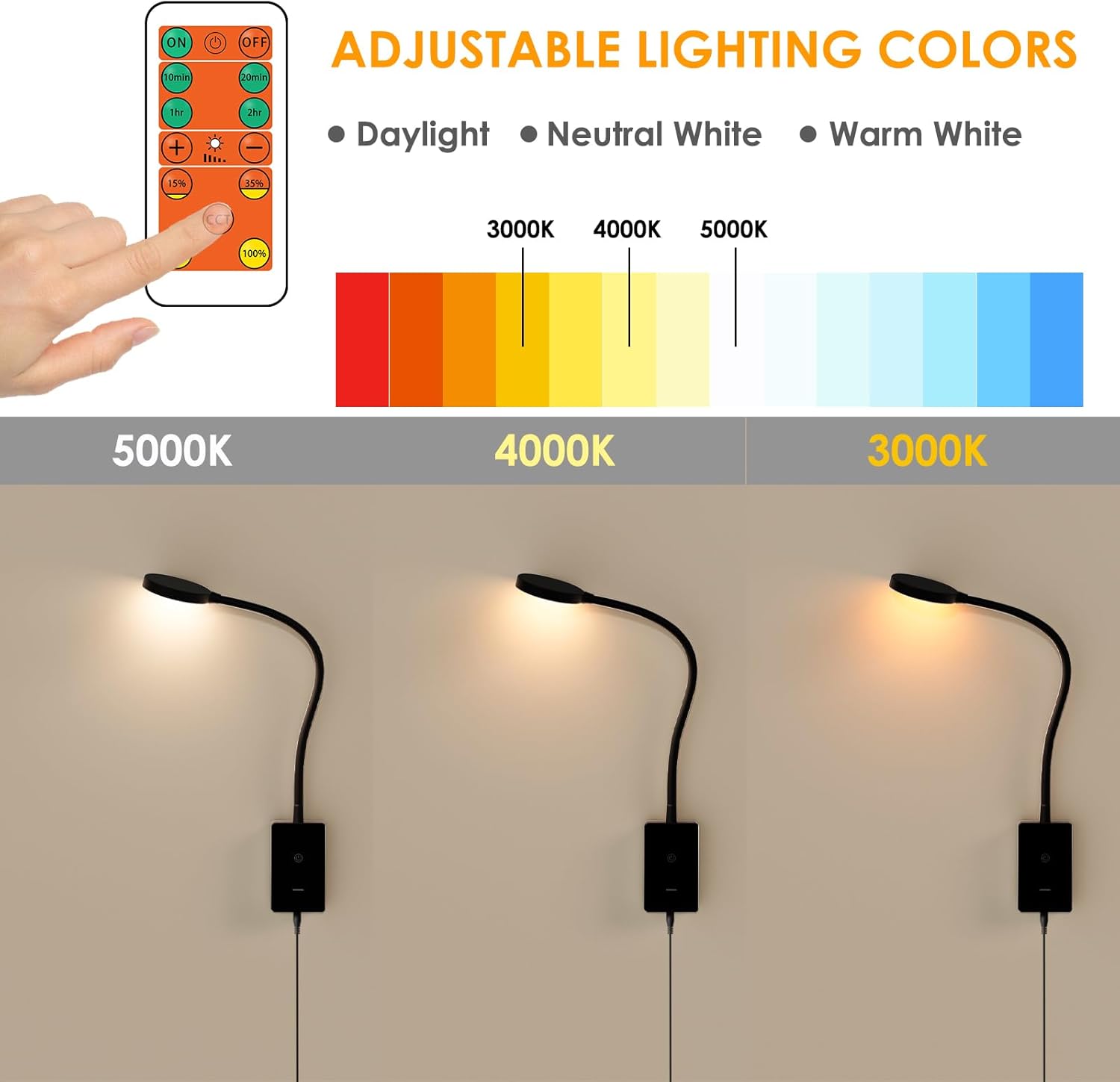ENUOTEK LED Wall Mount Reading Light, Book Lights with Remote Control for Bed, 5W 500Lm Dimmable Gooseneck Headboard Reading Lamp, 3 Lighting Colors, 120° Wide Lighting Angle, Timer Auto Off