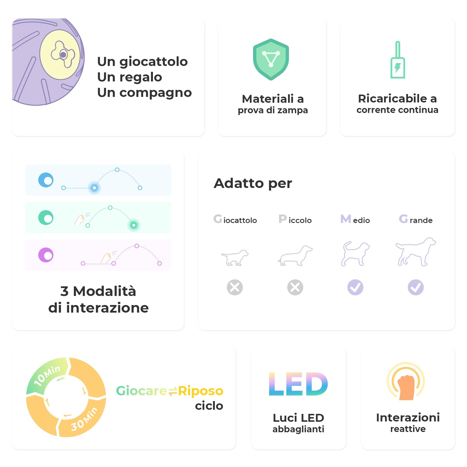 Cheerble Wicked Ball PE, 3 modalità di interazione interattiva, palla giocattolo per cani con luci a LED, ricaricabile DC, divertente regalo di compleanno per cani di grossa taglia