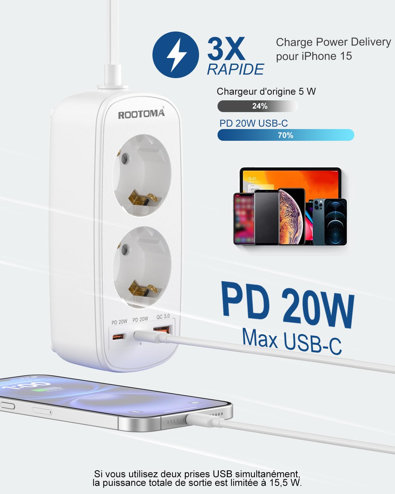 Adaptateur Prise Japon, 5 en 1 Adaptateur Japon avec 3 USB (PD20W/QC3.0), Double Prise pour Japon, Panama, Thaïlande, Viêt Nam, Taïwan, 1,5 M Câble, Type A