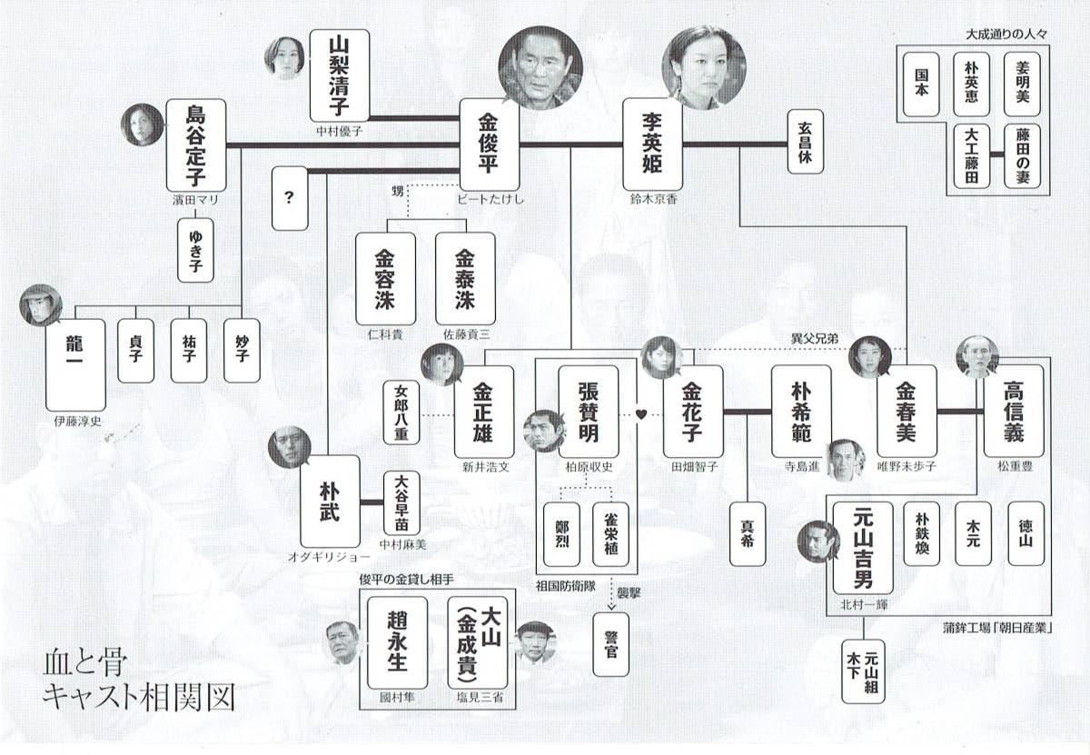 公の場での発言・インタビュー報道記録