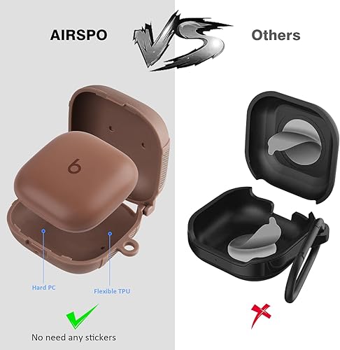 Miniatura 5 de Beats Fit Pro - Funda para AIRSPO Beats Fit Pro, carcasa rígida militar a prueba de golpes, funda protectora para auriculares Apple Beat Fit Pro