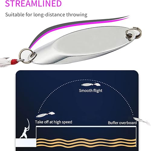Miniatura 3 de Fishing Lures Fishing Spoons Plateado (sliver),Oro,https://www.amazon.com/dp/undefined