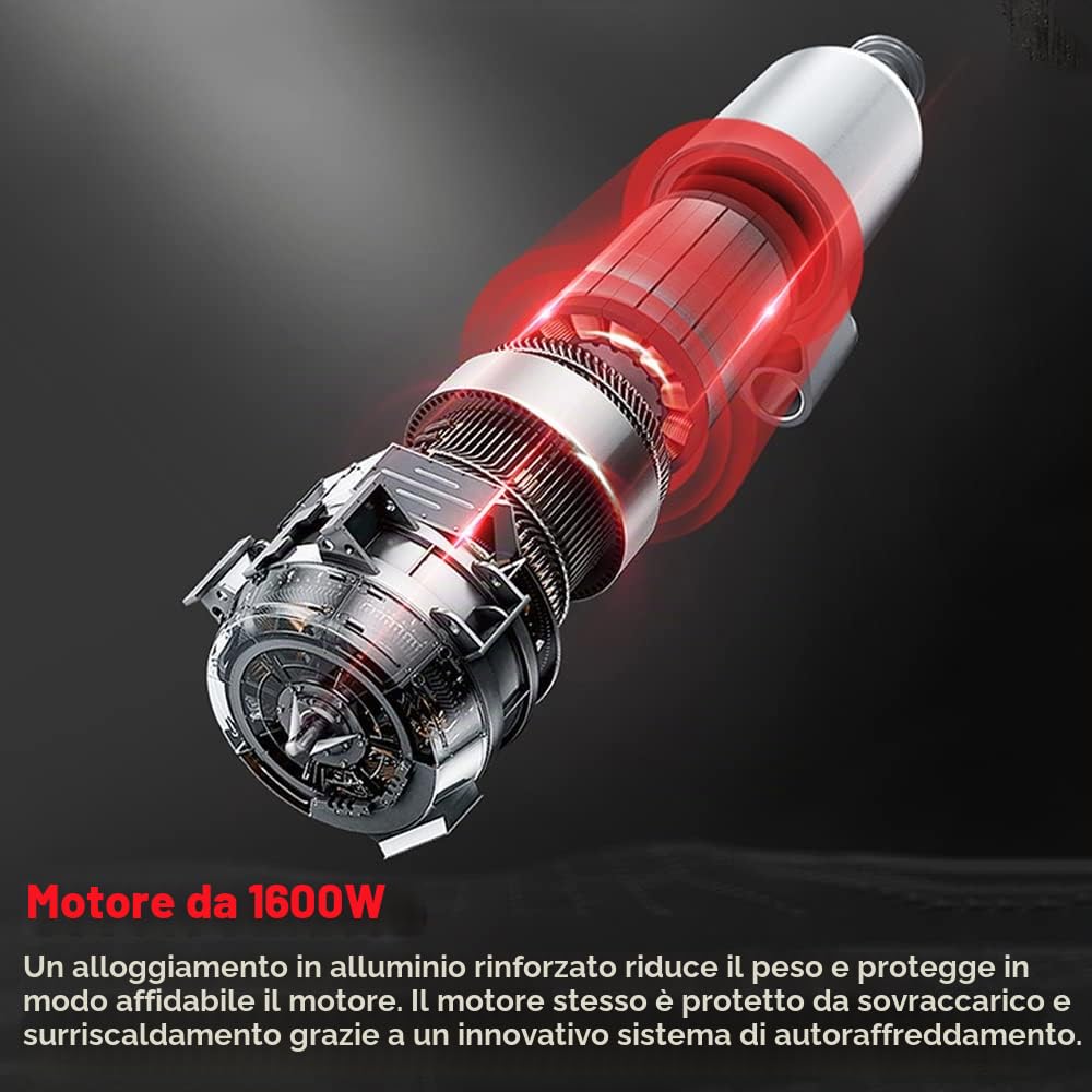 XIIW - Fresa per calcestruzzo, 1600 W, 4000 giri/min, fresatrice a rulli, fresatrice per muri, smerigliatrice per calcestruzzo, fresatrice per pareti per calcestruzzo, gesso, intonaco, malta, vecchie