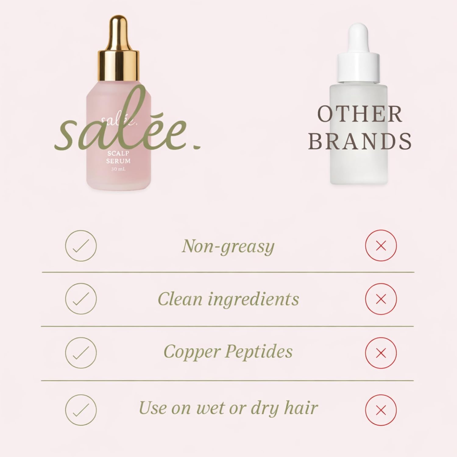 Salee- Scalp Serum Copper Peptides + Hyaluronic Acid + Caffeine +Biotin | For Dry Scalp & Moisturizing | For Thinning Hair, Reduce Shedding, Hydrate, Stimulate Scalp Health