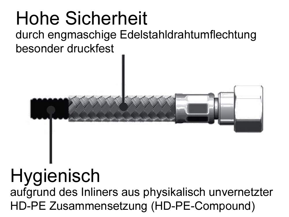 Naber Edelstahlschlauch mit 3 8 Überwurfmutter, 500 mm