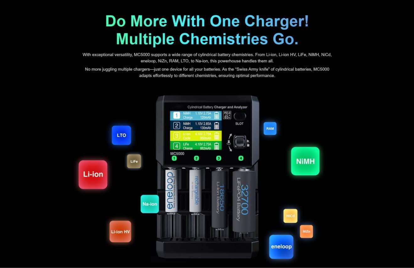 MC5000 Cylindrical Battery Charger and Analyzer MAXBUSTER Versatile Precise for Li-ion, Li-ion HV, LiFePO4, NiMH, NiCd, NiZn, RAM, LTO Na-ion Cylindrical Batteries This Powerhouse Handles Them All.