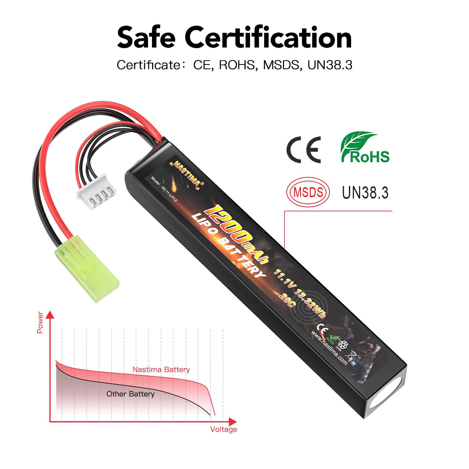 Batería Recargable 11.1V 2000mAh Para Airsoft - Conector Deans-T, Alta Descarga 30C, Compatible Con M4, AK47 Y Más