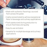 Vista 7 de Conjunto de Jarabes de Cóctel de Monin, 0.1 x 1.6 onzas líquidas