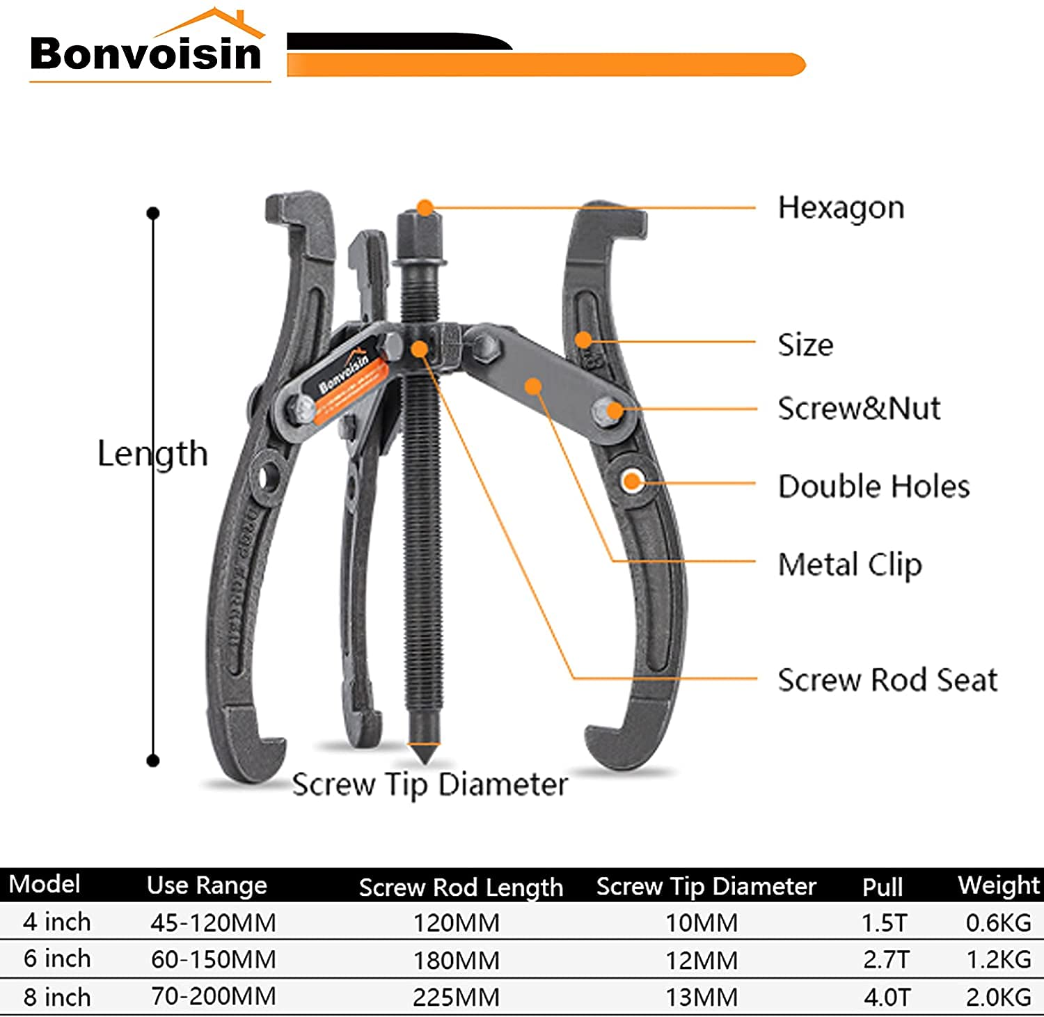 Bonvoisin Estrattore per Cuscinetti Set con 2/3 Ganasce, 4, 6, 8 Pollici, per Ingranaggi/Cuscinetti/Volani/Pulegge (4,6,8 Pollici 3 Pezzi Set)
