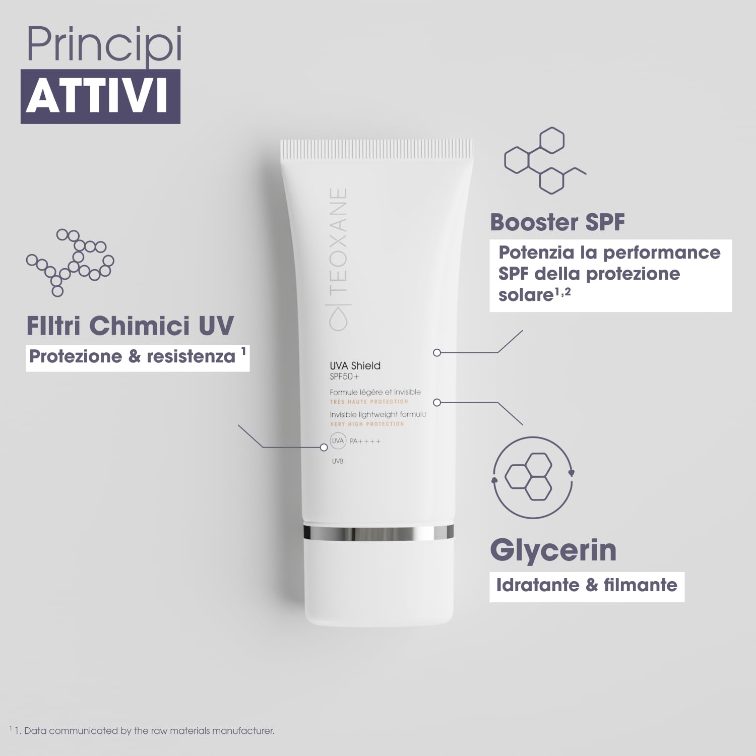 Teoxane UVA Shield SPF50+