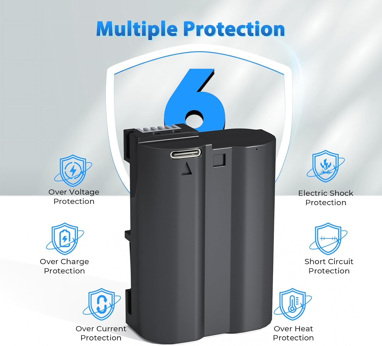 LP EN-EL15C Battery 2-Pack 2600mAh USB-C Fast Charging for Nikon EN EL15C Batteries, Compatible with Zf Z8 Z7 Z7II Z6 Z6II Z5 D7000 D7100 D7200 D7500 D500 D600 D610 D750 D780 D800 D850 D810 Cameras