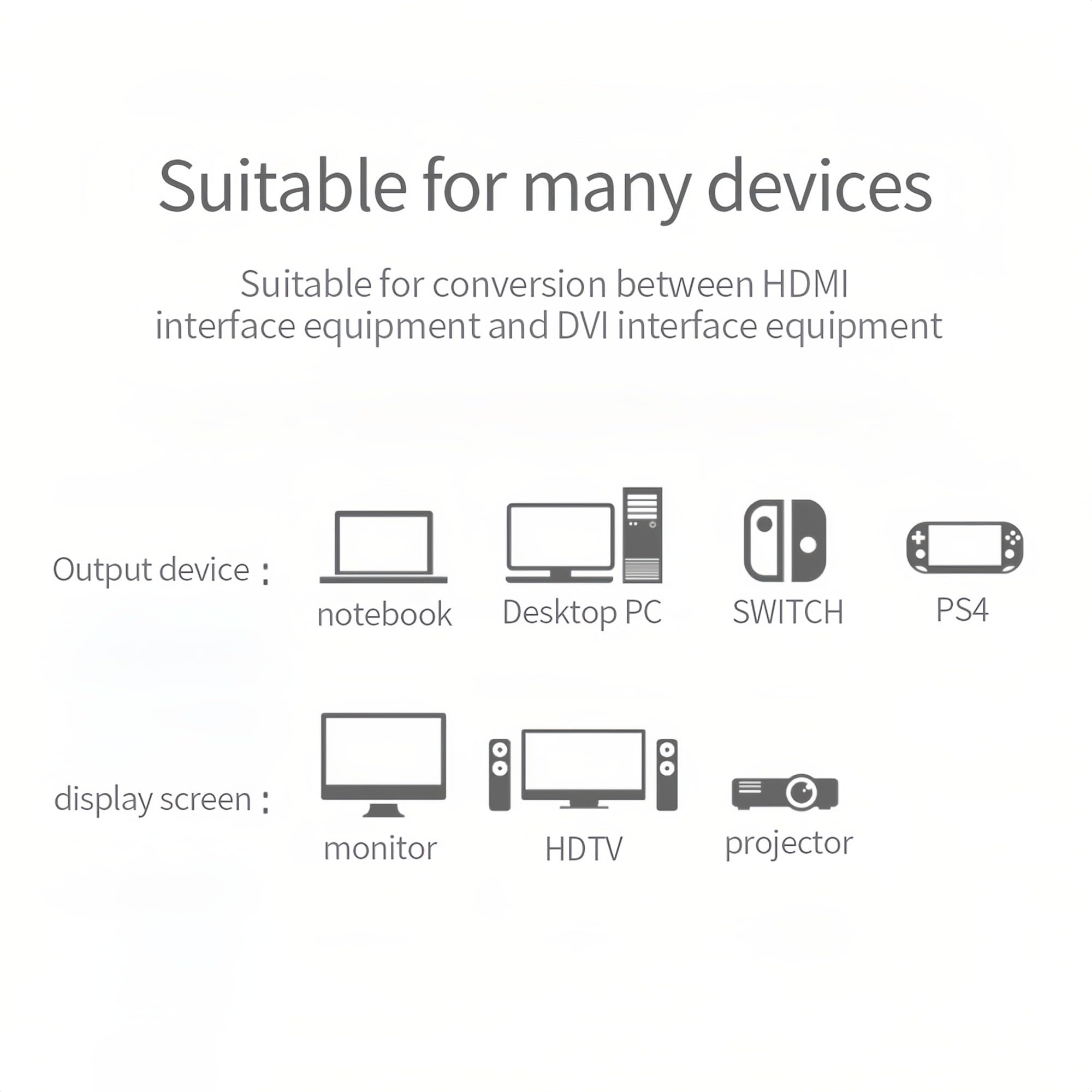 Adattatore HDMI A DVI Bidirezionale | 1080p Full HD Per Monitor E TV