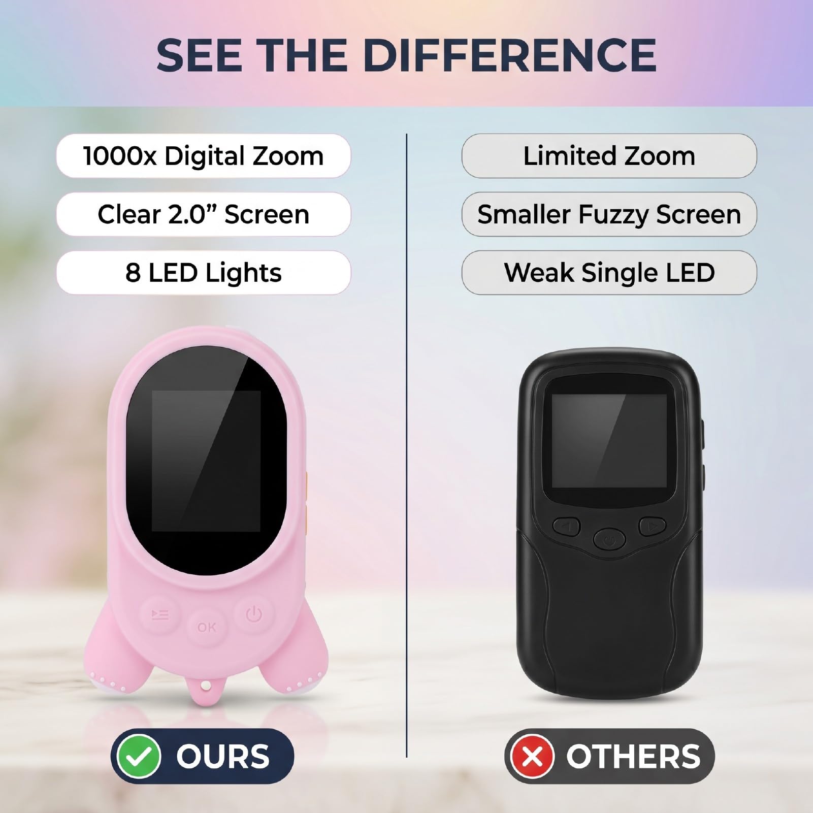 Naroote Microscopio Portatile, Microscopio Digitale con Schermo HD da 2.0 Pollici, Ingrandimento 1000x, 8 Luci LED, 3 Livelli di Luminosità Regolabili, per la Scuola all'Aperto (PINK)