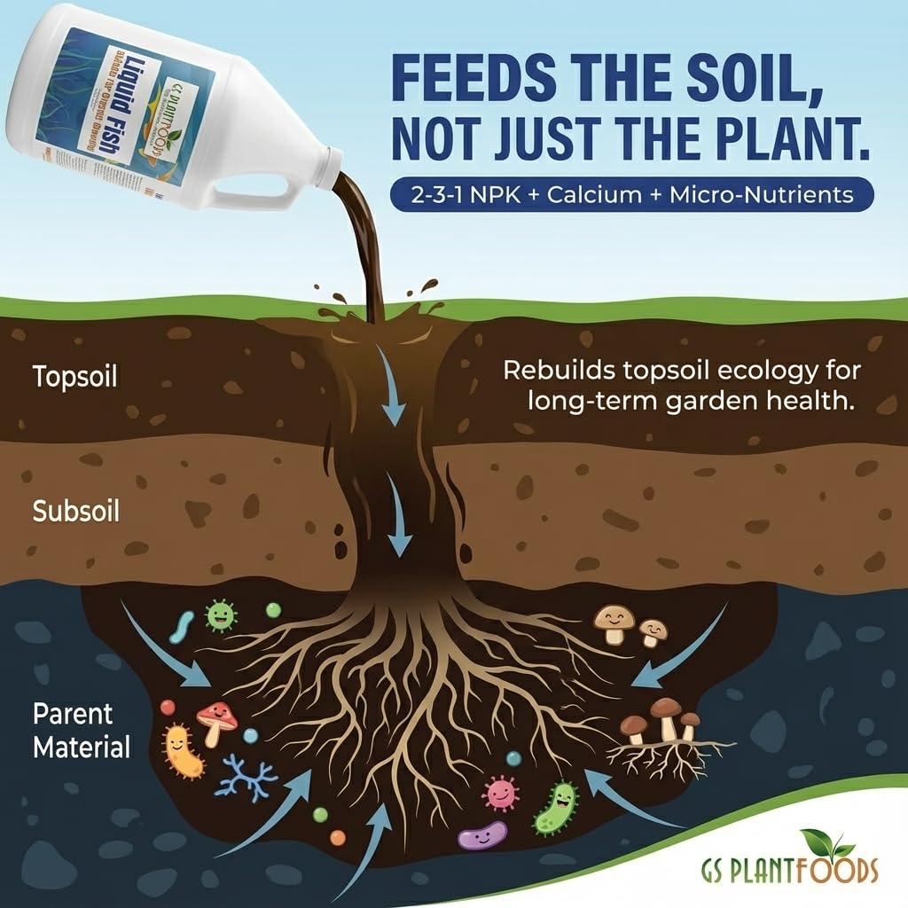 GS Plant Foods Liquid Fish Fertilizer - Organic Material Review Institute Listed (1 Gallon) – Natural Hydrolyzed Fish Fertilizer for Gardens, Lawns & Container Growing