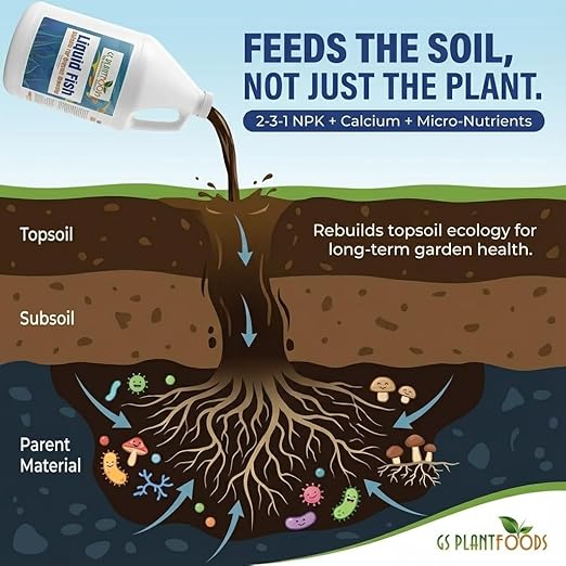 GS Plant Foods Fertilizante Líquido de Pescado 1 Galón miniatura 8