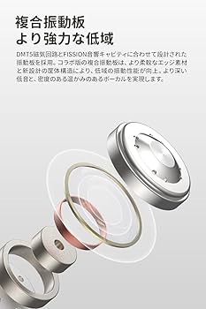 Amazon.co.jp: TANCHJIM FISSION「理性派HIFI」コラボ専属
