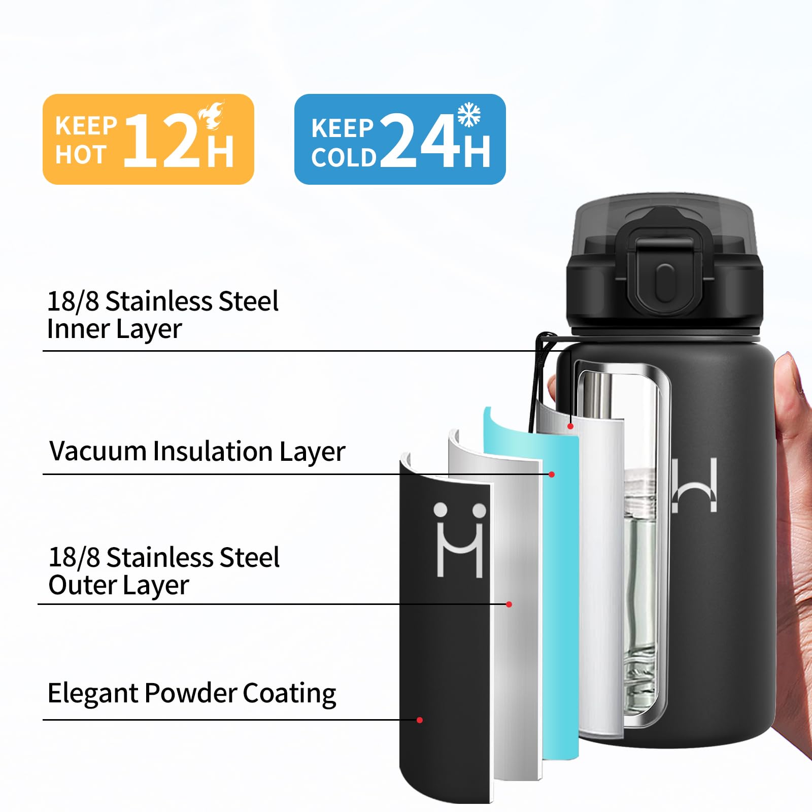 Borraccia Termica 1 Litro con Cannuccia, Borraccia Acciaio Inox senza BPA, a Doppia Parete, Bottiglia Acqua a Prova di Perdite,Thermos per Campeggio, Palestra, Gimnasio, Sport - 4