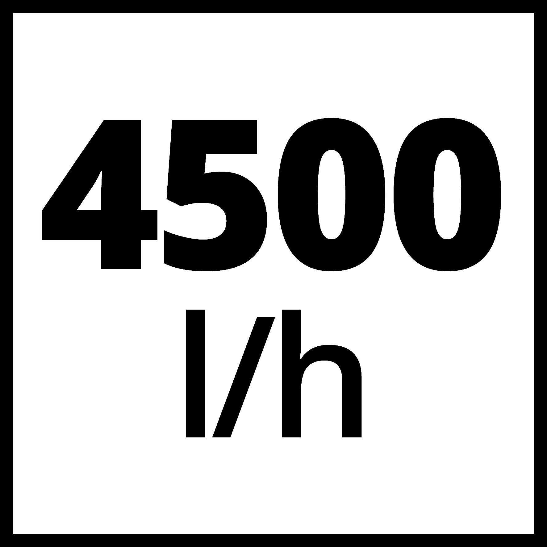 Einhell Hauswasserwerk GC-WW 1045 N (1050 W, max. 4.8 bar, 4500 L/h Fördermenge, max. 48 m Förderhöhe, Wasserfüllanzeige, Wassereinfüllöffnung/-ablassschraube, Manometer, 20 l-Tank)