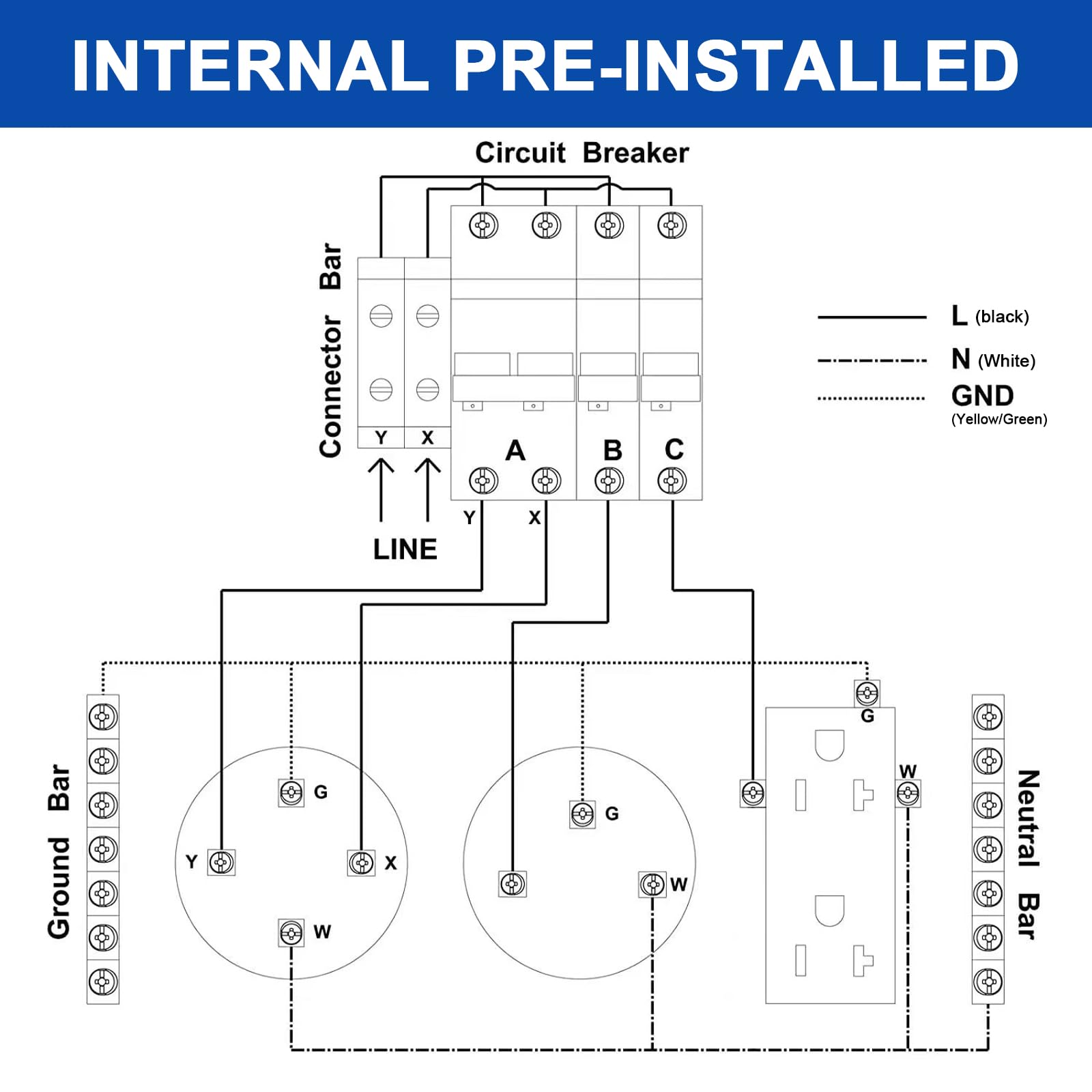Diagrama de fiação do quadro de disjuntores RV de 30 amp