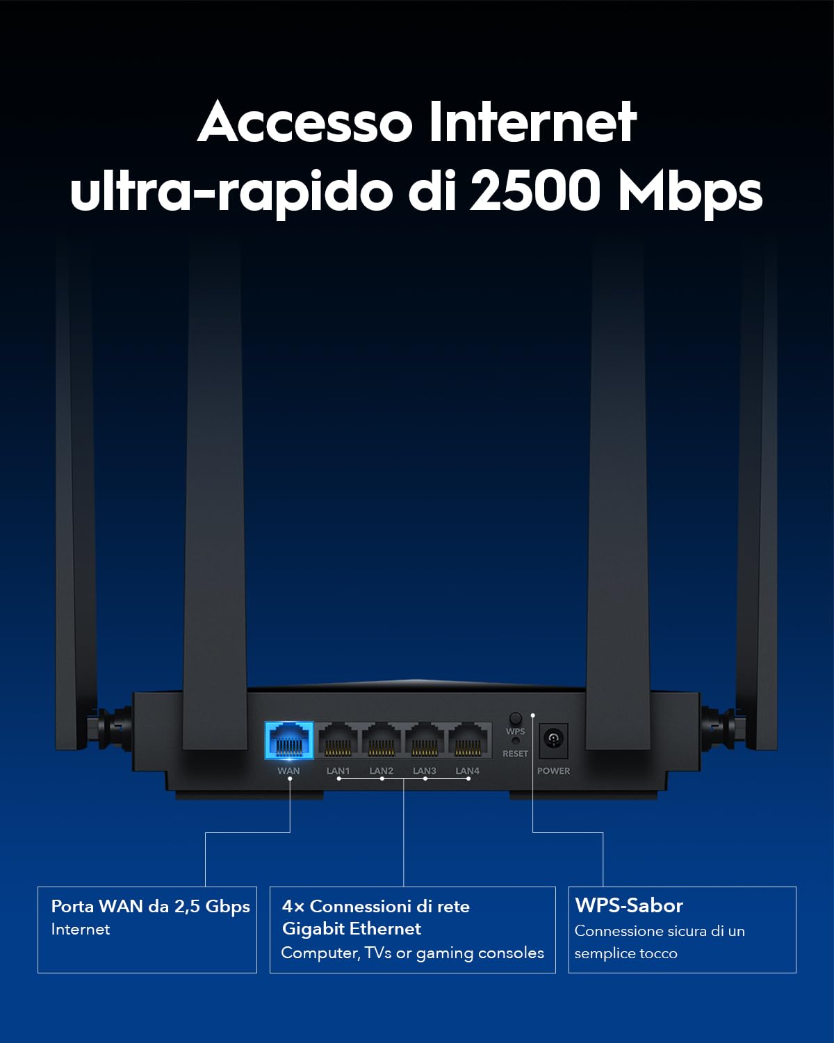 Cudy BE3600 Dualband-WLAN-7-Router, blitzschnelle Geschwindigkeiten, 2,5G-Multi-Gig-Konnektivität, weitreichende Abdeckung, reibungslos und stabil, Cudy Mesh und APP-Unterstützung, WR3600H