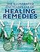 Encyclopedia Healing Remedies