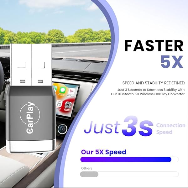 MINI Adattatore CarPlay Wireless per iPhone 2026, Connessione Bluetooth 5.3 Stabile, Wi-Fi 6 Dual Band ad Alta Velocità, USB-A/USB-C, Compatibile iOS 10+ - 3