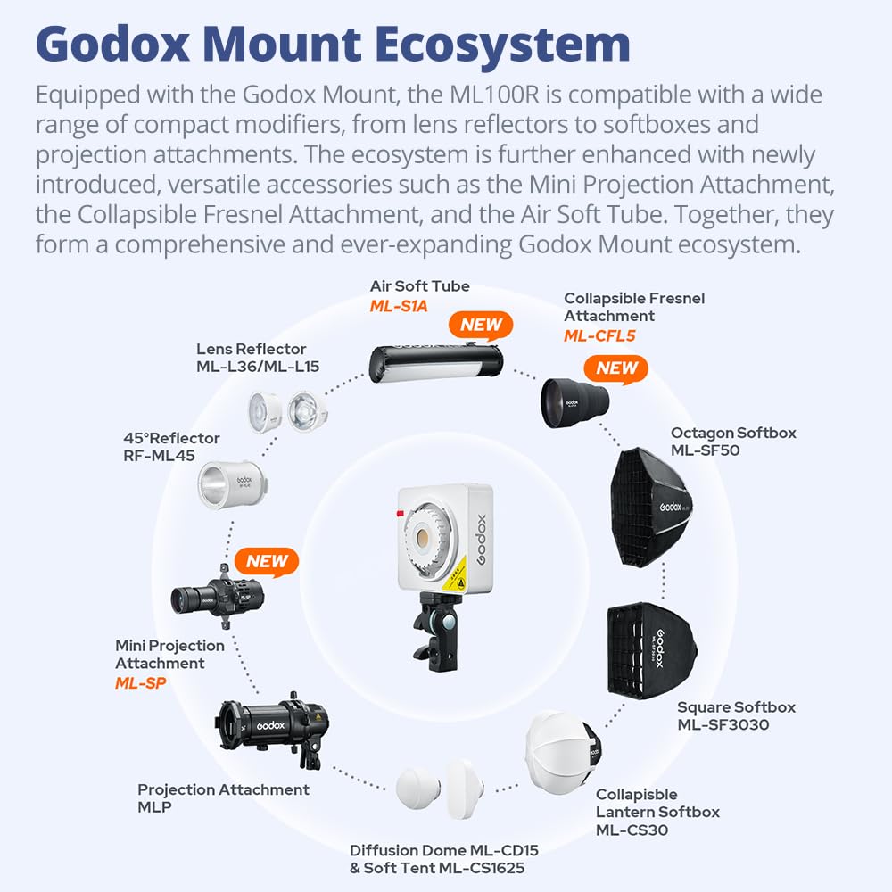 Godox ML100R - Kit di illuminazione video RGB LED 110 W, 1800 K-10000 K, CRI 97 +/TLCI 98+, controllo app, ricarica USB-C, 14 effetti FX, per Live Streaming/Outdoor Fotografia (AK-B02 V-Mount KIT)