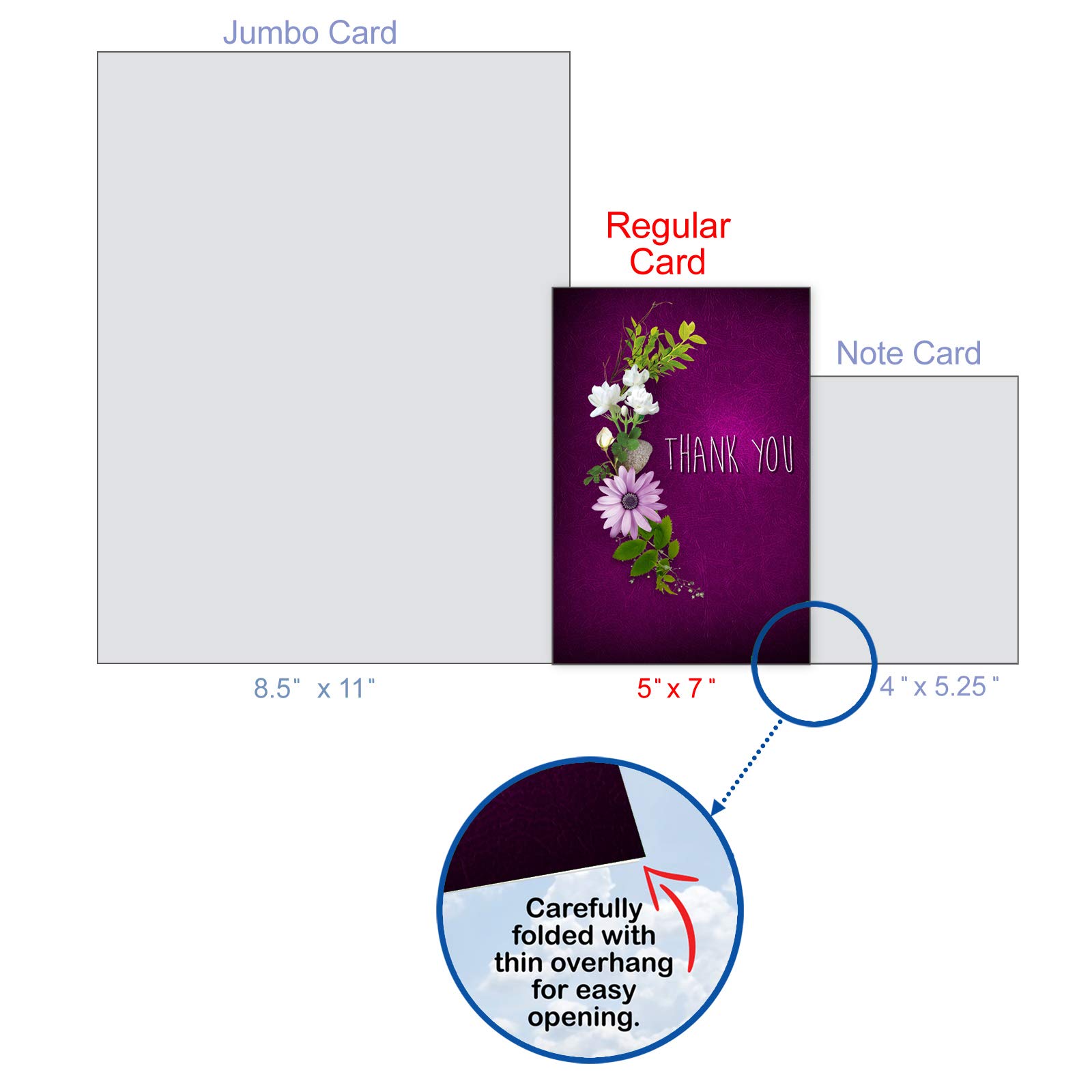 Amazon.com : The Best Card Company Thank You Greeting Card