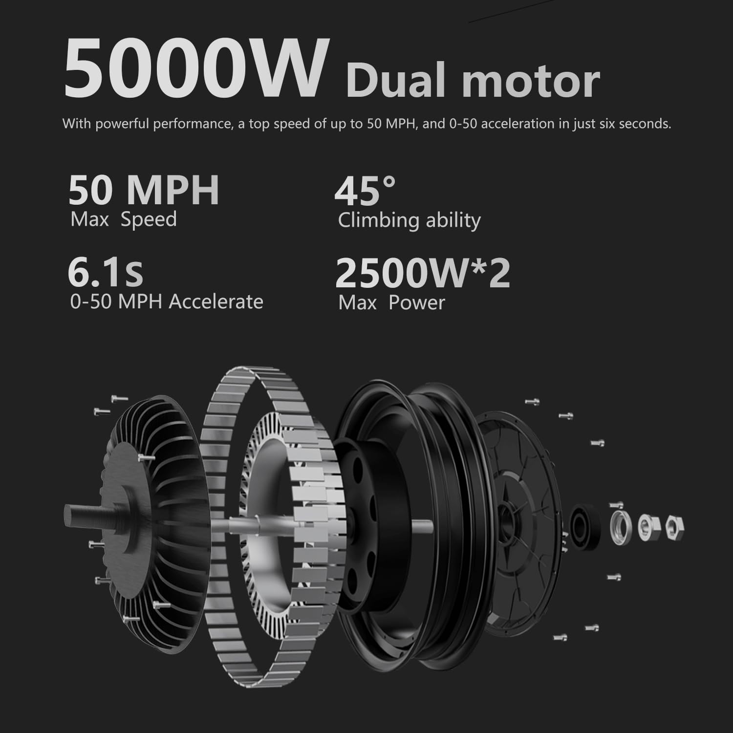 REDDYDY RD2 5000W Off-Road Electric Scooter for Adults - 50 MPH,60V 25Ah Battery,55-Mile Range,Dual Motor, 10.5