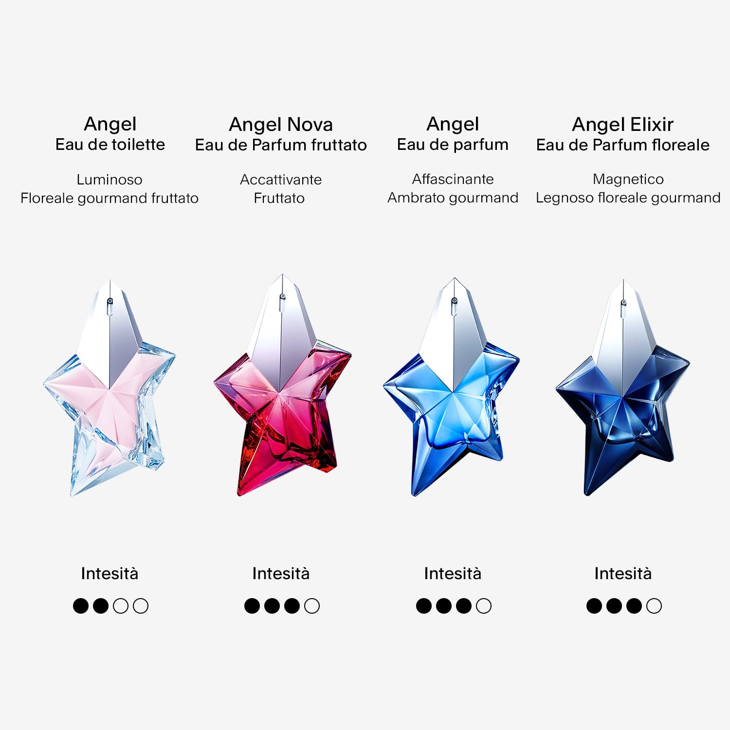 MUGLER Angel Elixir, Eau de Parfum, Profumo Donna, Profumo Legnoso, Floreale e Gourmand, Fragranza Magnetica, Ricaricabile