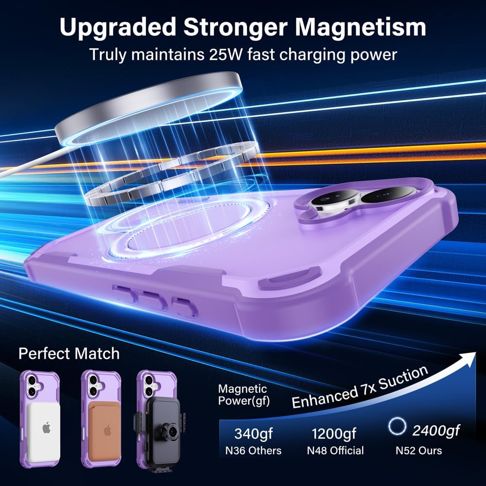 CHAOFEnG Designed for iPhone 17 Case with Magnetic Stand [Military Drop Protection][Compatible with Magnet] Shockproof 17 Phone Case with Ring Holder, Purple