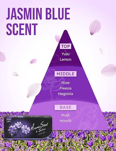 Miniatura 4 de ADDY & PLUSY Paquete de 2 LG Tromm Styler - Juego de 20 hojas, color azul y rosa