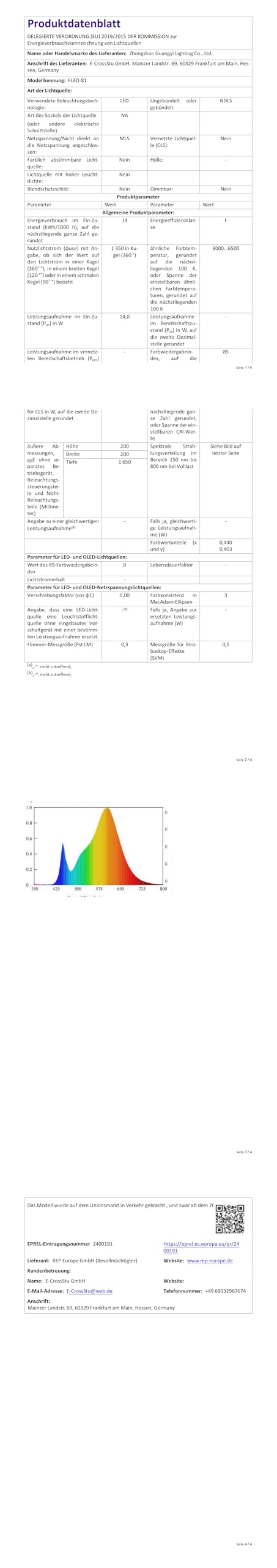LED Stehlampe Wohnzimmer Dimmbar, Deckenfluter LED Dimmbar, Moderne Standleuchte Wohnzimmer mit Fernbedienung & 5 Farbtemperaturen Stufenlos, Schwarz
