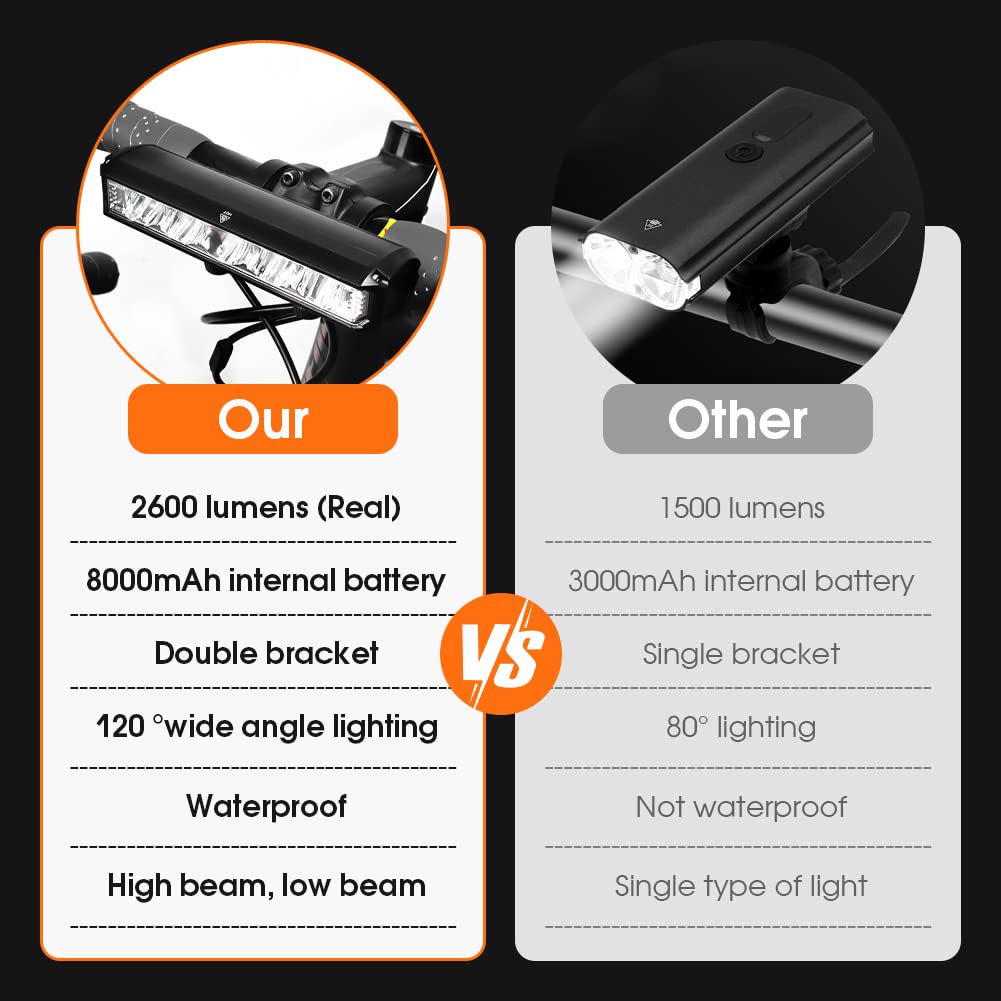 NIUAWASA Luci per Bicicletta - Faro per Bici Ricaricabile Potente 5 LED Impermeabile 8000mAh Luce Bicicletta 2600 Lumen per Guida Notturna/Luce Anteriore di Sicurezza MTB Road Ciclismo Pendolarismo
