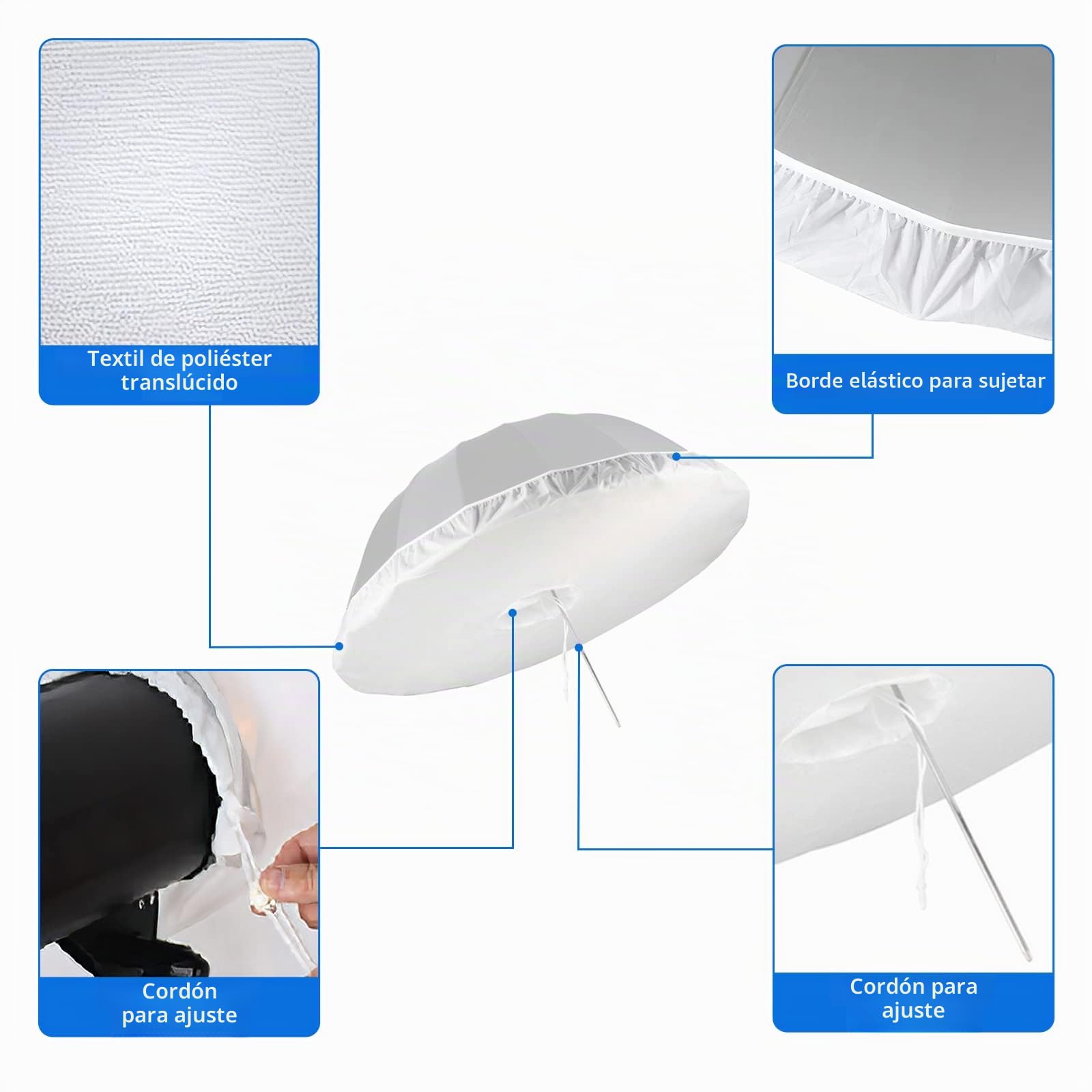 Selens 130CM Difusor de Paraguas de Estudio de Fotografía Profesional Paño de Luz Suave Umbrella Diffuser Soft Light Cloth para 16 Varillas Negro/Plata Paraguas de Iluminación Reflectante Parabólico