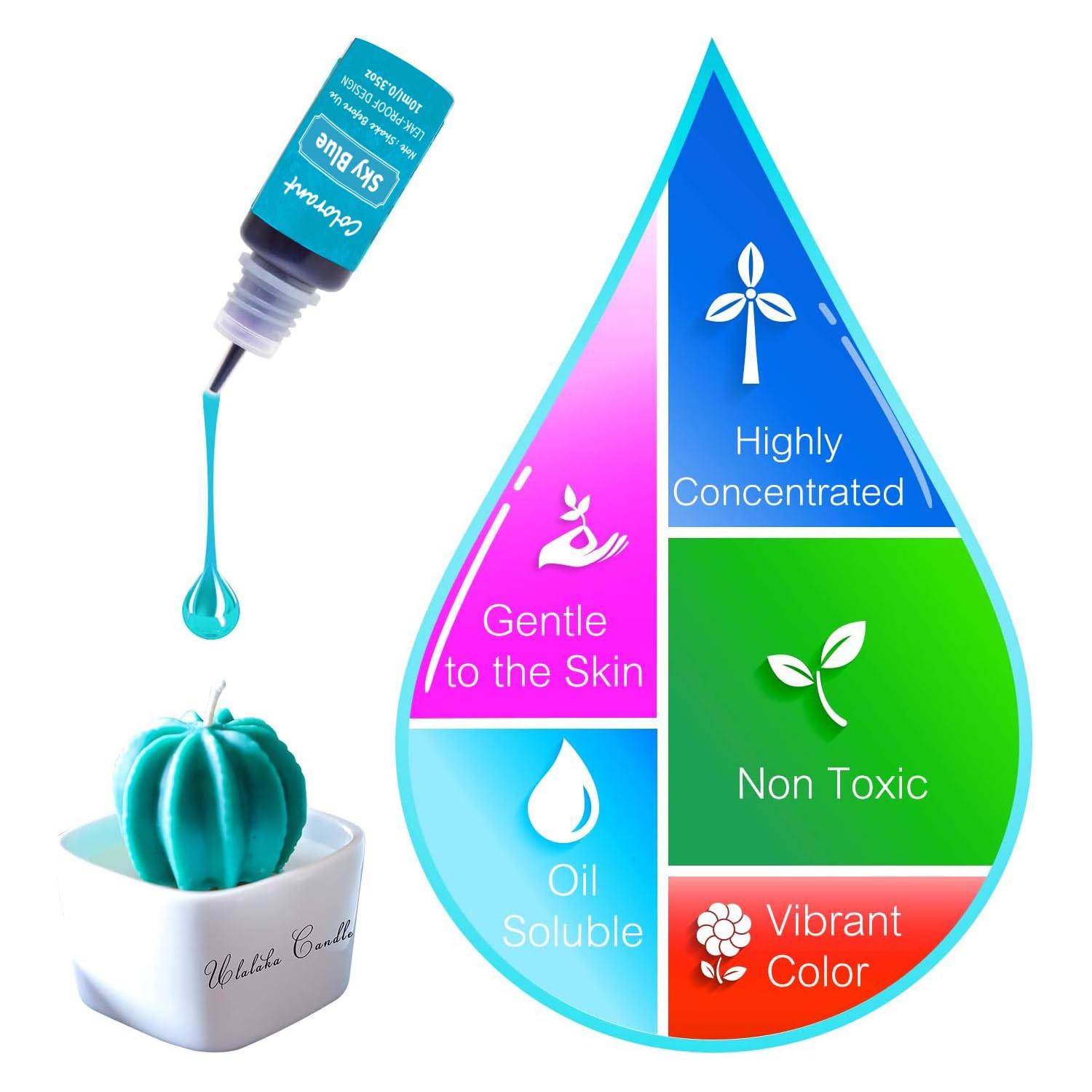 Set Di 24 Coloranti Per Candele In Liquido – Alti Concentrati, Atossici, Compatibili Con Cera Di Soia, Paraffina, Cera D'Api, Per Fai Da Te E Hobby